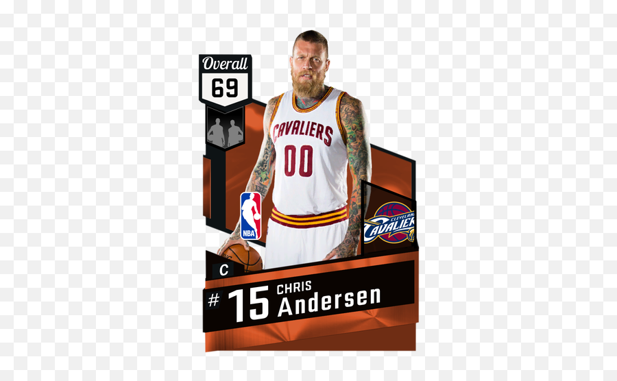 Cavaliers - 2kmtcentral Chris Andersen Nba 2k18 Emoji,Cleveland Cavaliers Emoji