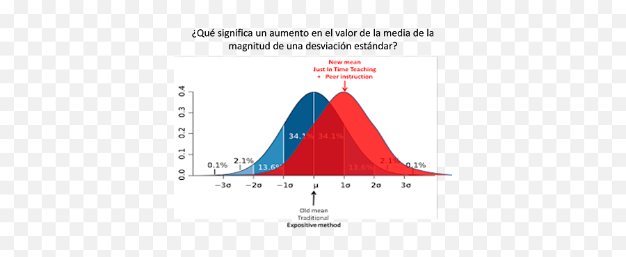 Profesor 30 Emoji,Como Poner Emojis Divertidos Para Motivar A Una Chica Que Esta Triste