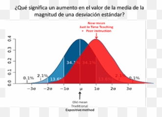 Profesor 30 Emoji,Como Poner Emojis Divertidos Para Motivar A Una Chica Que Esta Triste