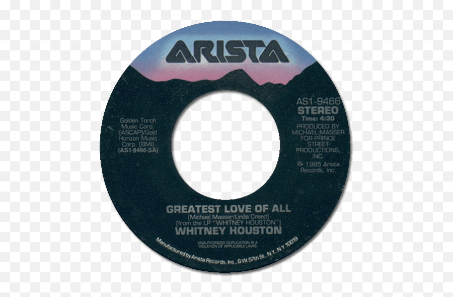 George Benson I Black To The Music Emoji,Sweet Emotion Live 1977 George Benson I Black To The Music Emoji,Sweet Emotion Live 1977
