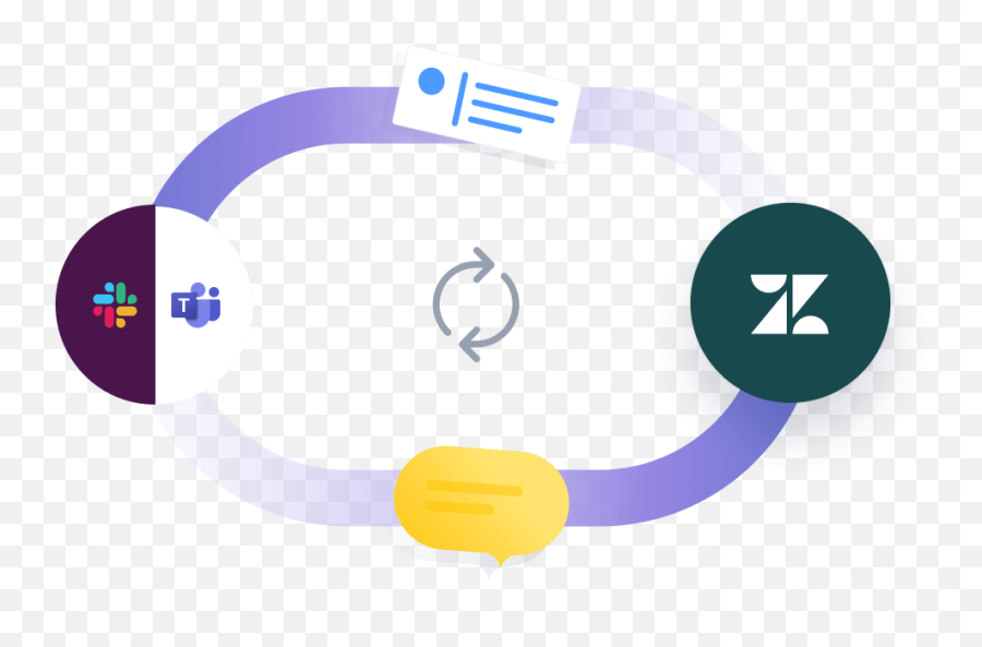 Zendesk U0026 Halp Slack U0026 Microsoft Teams Ticketing Emoji,Microsoft Teams Emoji Large Zendesk U0026 Halp Slack U0026 Microsoft Teams Ticketing Emoji,Microsoft Teams Emoji Large