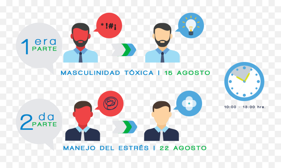 Ok Consulting - Sharing Emoji,Emoticon Estresado