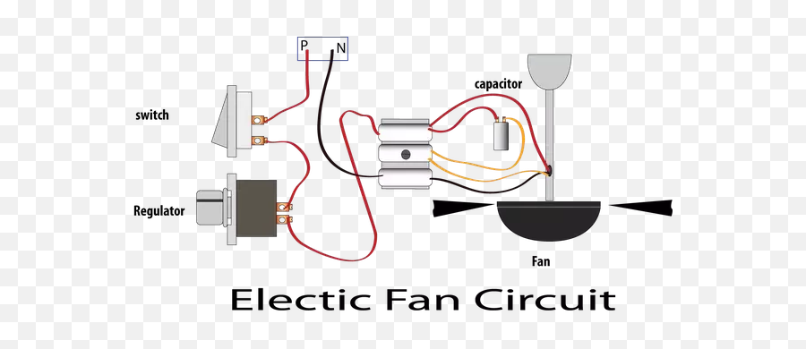 Does A Ceiling Fan Running At A Slower Speed Consume Less - Fix Capacitor In Fan Emoji,Guess The Emoji Level 48answers