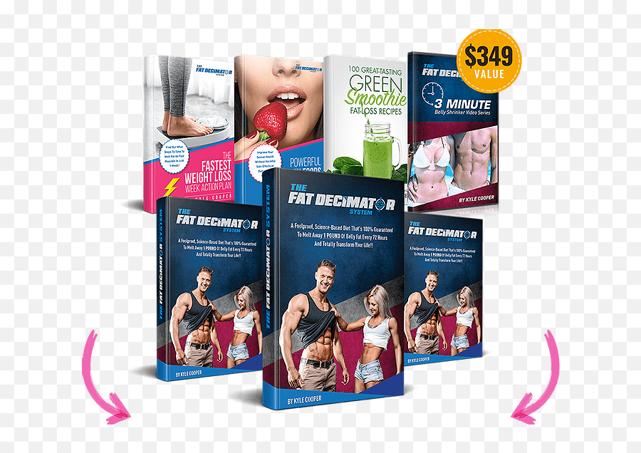 Fat Decimator System - Fat Decimator System Gif Emoji,Emotions And Feelings Of The Nutrisystem Diet
