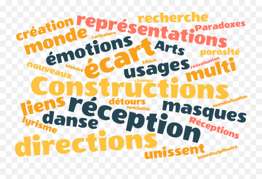 Axe 3 - Language Emoji,Les Emotions Fle