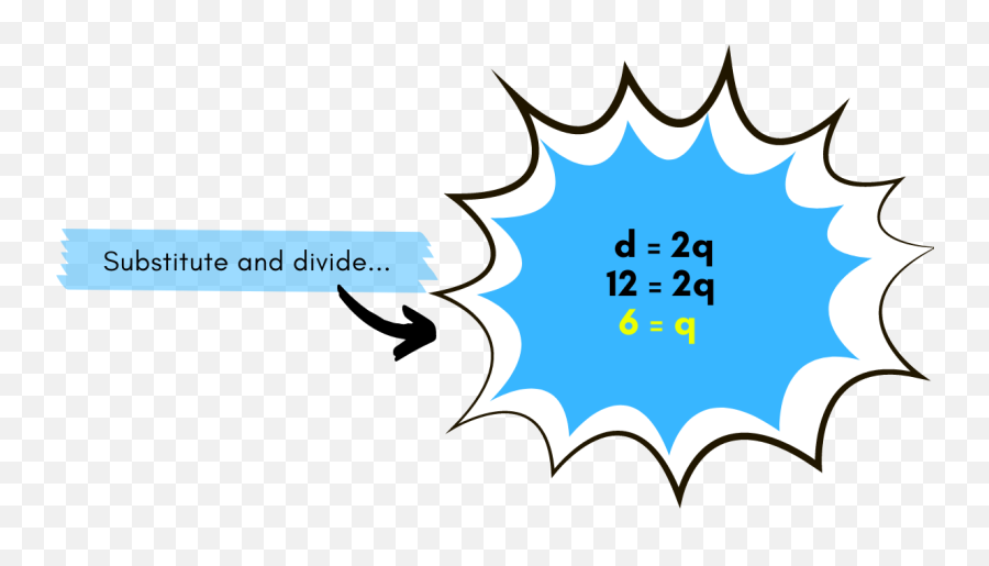 How To Convert Word Problems Into Equations Id Tech - Ask Me Anything Transparent Emoji,Easy Quotes Depicting Emotions