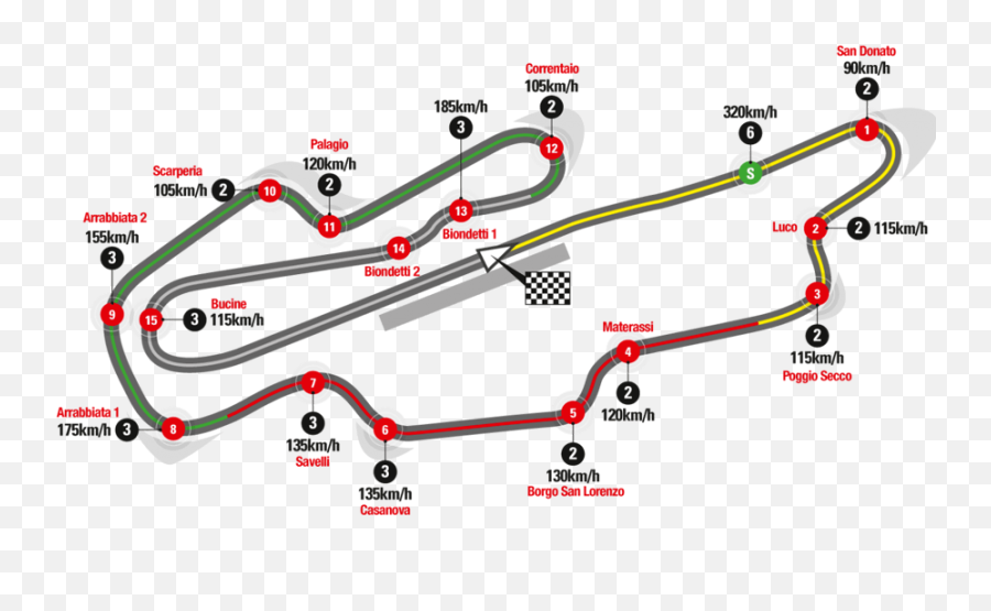 Formula 1 - Season 2020 Casual Forums Pakwheels Forums Emoji,Kimi Raikkonen Emotions