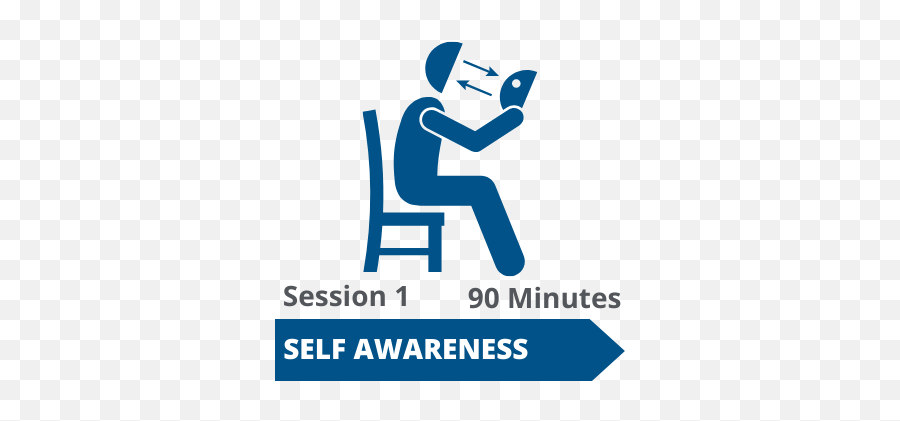 Online Emotional Intelligence Training - Foundations Of Believe In Myself Emoji,What Are Self Conscious Emotions