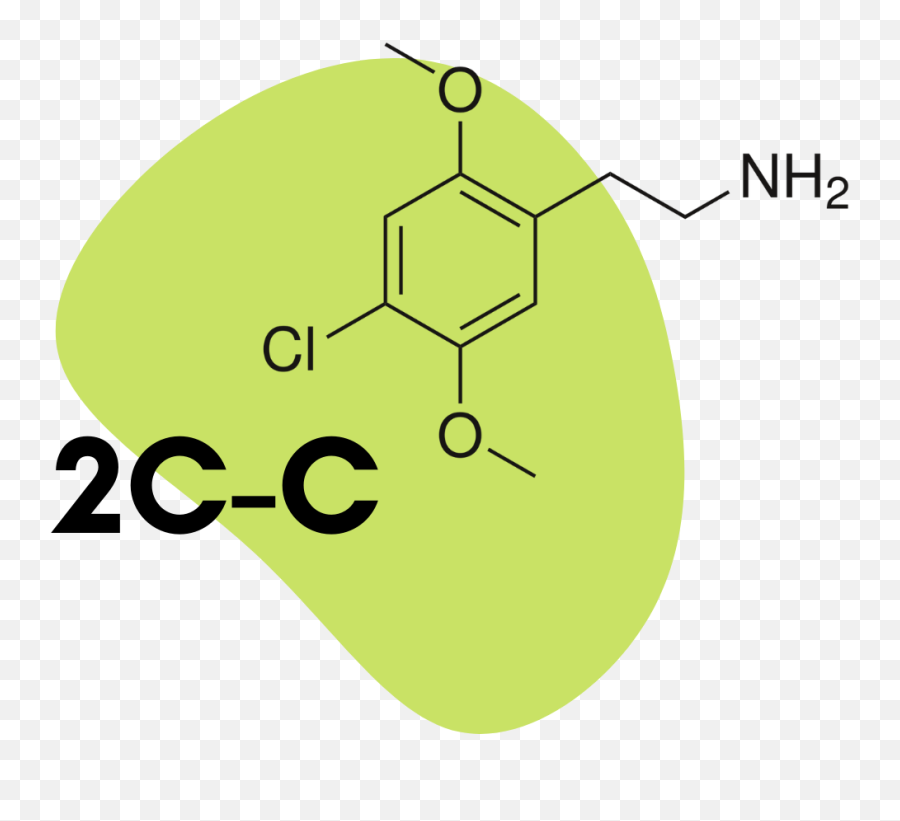 2c - B Effects Dosage U0026 Safety Emoji,Visual Emotion Scale Tapering 2c - B Effects Dosage U0026 Safety Emoji,Visual Emotion Scale Tapering
