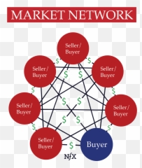 13 - Network Effect Marketing Emoji,Social Behavior Mapping: Connecting Behavior, Emotions And Consequences Across The Day