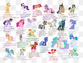 My Little Pony According To My Siblings - Dot Emoji,Retarted Emojis
