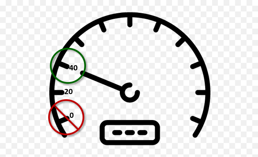 Secondary Curriculum Instruction - Speedup Icon Emoji,Emotion Regulation And Coping Venn