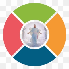 Plan Del Área Sudamérica Sur Pc - Plan Del Area Sudamerica Sur 2021 Emoji,Lds Emojis For Android