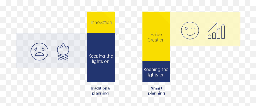 Vision - Lop Emoji,Planning Emoticon