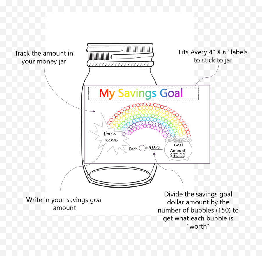 5 Give Save Spend Banks Plus Free Money Jar Printable Emoji,People Give Money Emotions