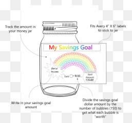 5 Give Save Spend Banks Plus Free Money Jar Printable Emoji,People Give Money Emotions