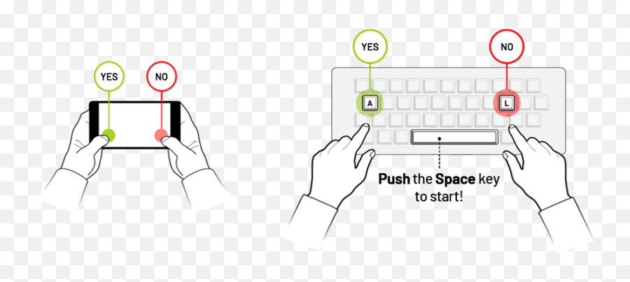 Ux Online Benchmarking User Experience Research Eye Square Emoji,Gestural Advertisements With Emotion