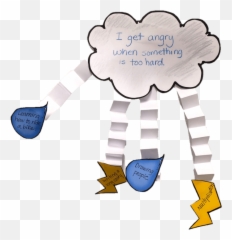 Feelings Clipart Social Emotional - Anger Emoji,Emotion Definition