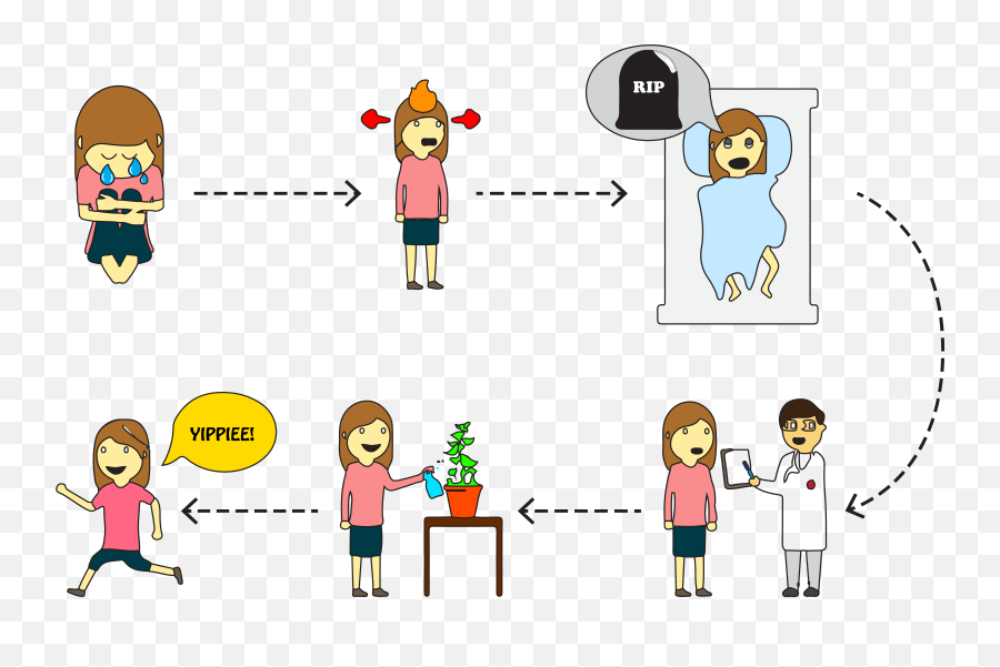 Depression Clipart Moody Depression - Sharing Emoji,Moody Emotion