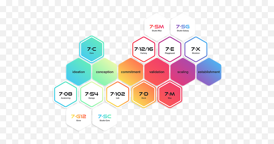 7 Flows - Paleta De Cores Inverno Verdadeiro Emoji,Wntrepeneur Emotions