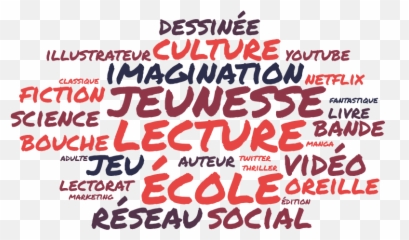 Les 15 - Dot Emoji,Les Emotions Fle
