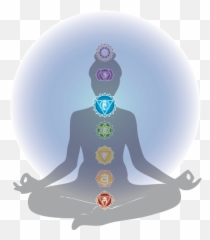 Throat Chakra Human Energy Flow - Third Eye Chakra On Body Emoji,Root Chakra Emotions