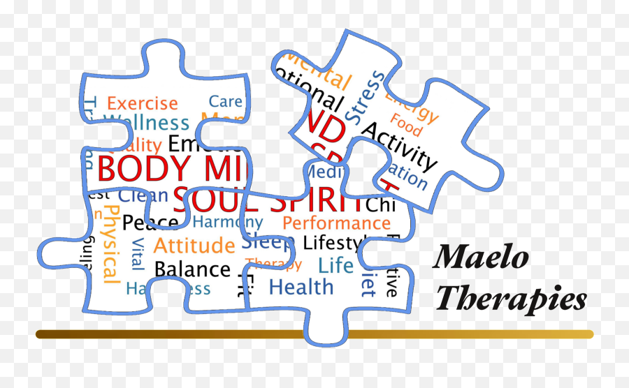 Eft Emotional Freedom Tapping Maelo - Language Emoji,Tapping Points Meridians And Emotions