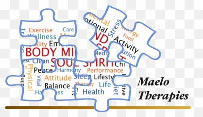 Eft Emotional Freedom Tapping Maelo - Language Emoji,Tapping Points Meridians And Emotions