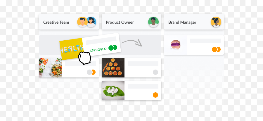 How To Create Brand Guidelines Your Team Will Love The - Vertical Emoji,Aesthetic Emoji Combinations