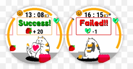 Fluffycat - Language Emoji,Emotion Meter App?