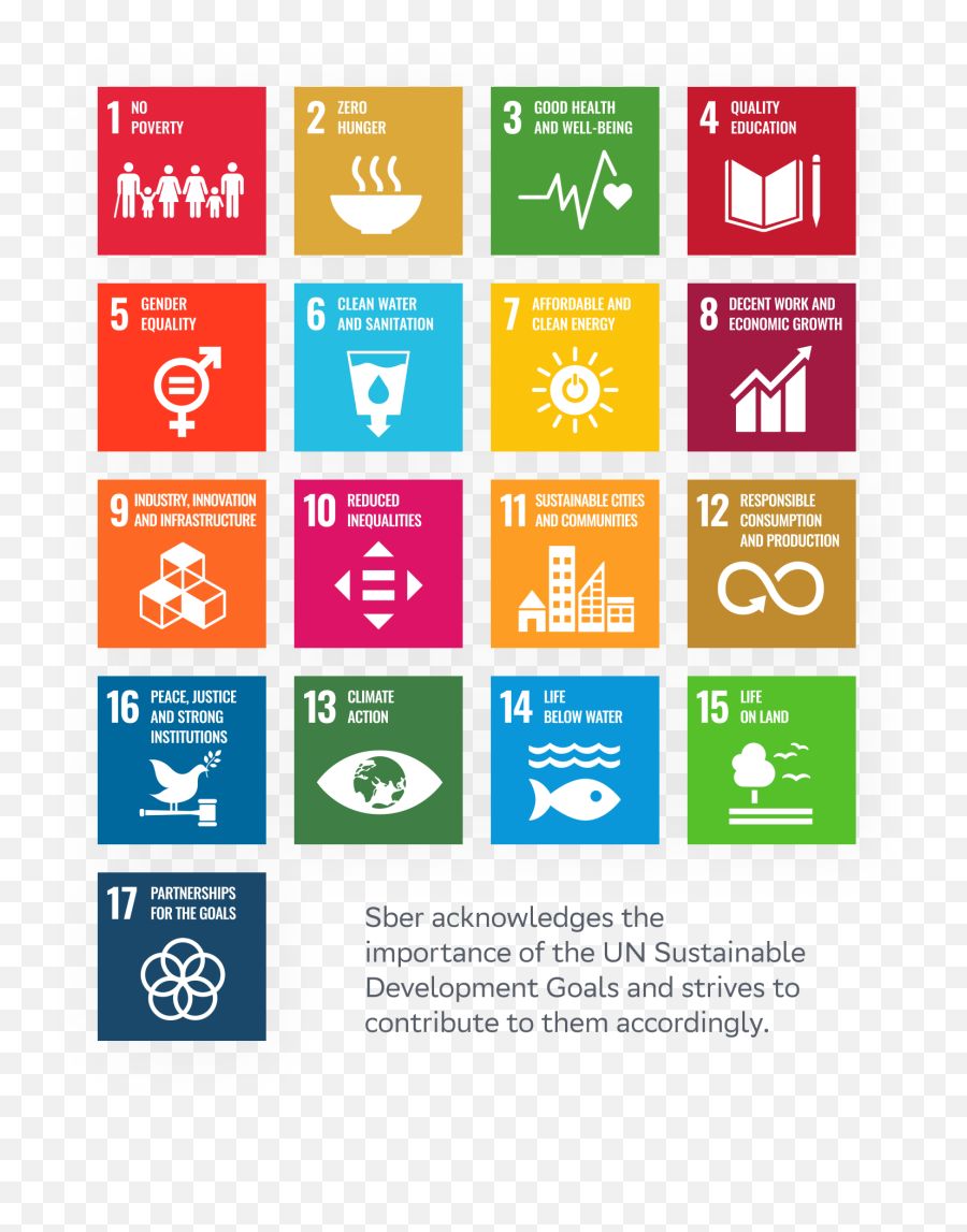 Sberbank Sber Annual Report 2020 - United Sustainable Development Goals Is Supported Emoji,Psych Sim 5 Answers Expressing Emotions