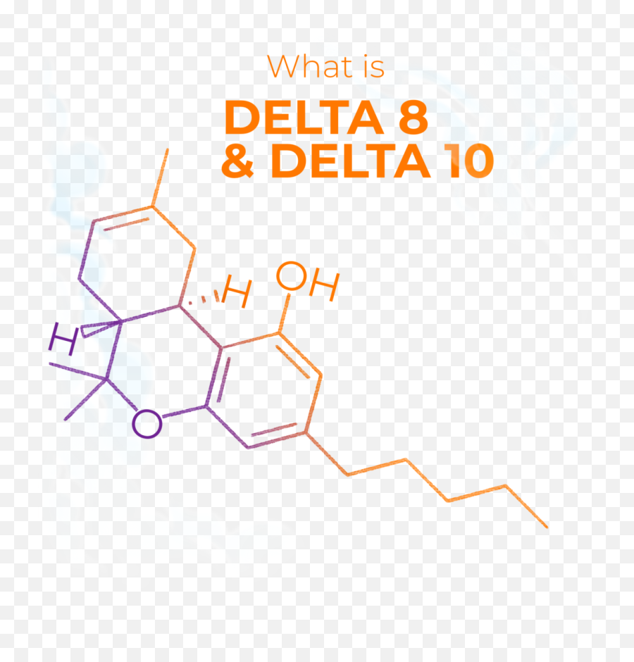 Home - Deltaape Emoji,Headspace For Emotions