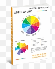 Workbook - Wheel Of Life Wallnau Emoji,Emotion Wheels Desire