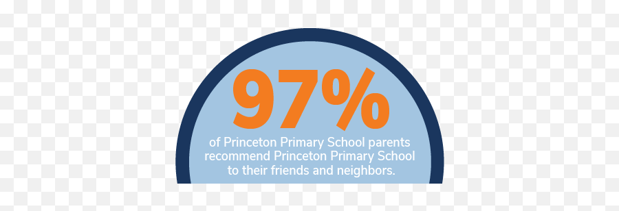 Spanish Immersion Princeton Public Schools - Language Emoji,A Language That Speaks In Emotions Crossword Puzzle