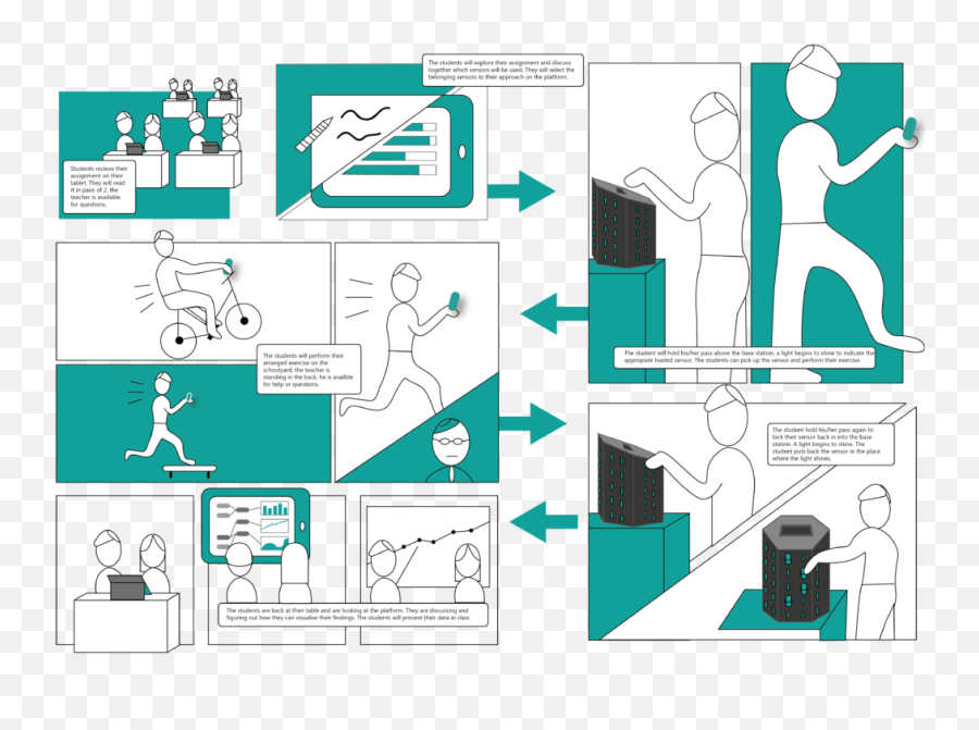 Home - Master Portfolio Industrial Design Vertical Emoji,Graphic Design And Society Class Answers On Design Has Emotions