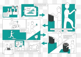 Home - Master Portfolio Industrial Design Vertical Emoji,Graphic Design And Society Class Answers On Design Has Emotions