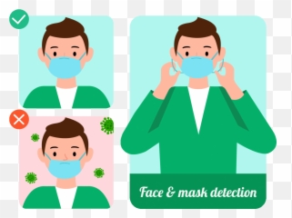 The Weird Parts Of Javascript - Face Mask Detection Gifs Emoji,Weirded Emojis