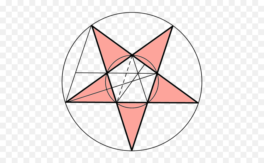 The Divine Proportion - Drawing Emoji,Plato Emotion Reason Pyramid