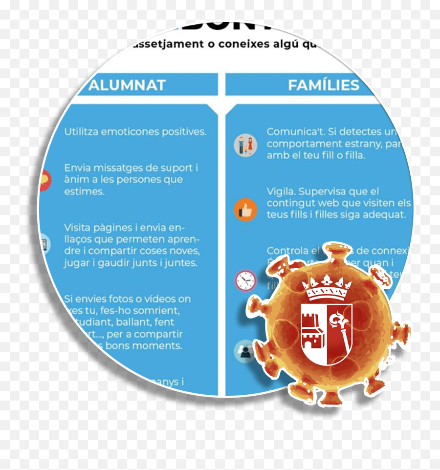 Campanya Per A Previndre El Ciberassatjament De La Població - Language Emoji,Emoticon De Fuerza