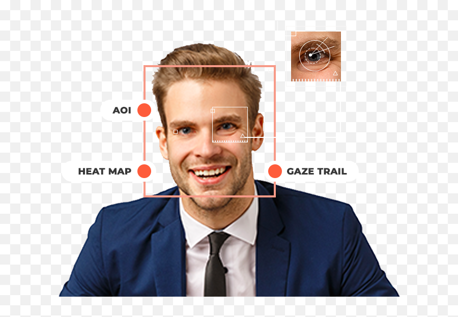 Eye Tracking Technology Emotion Ai Affect Lab - Business Emoji,Expressing Emotion With Eyebrows