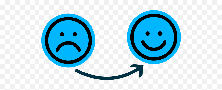 Employee Happiness - Bluumi Create Apps Ios And Android Imagenes De Felicidad Png Emoji,Employee Emoticon Images