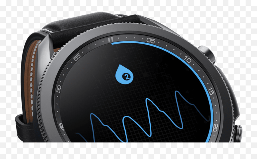 Galaxy Watch3 41mm - 45mm Samsung Galaxy Watch3 Emoji,Watch Plus Clock Emoji