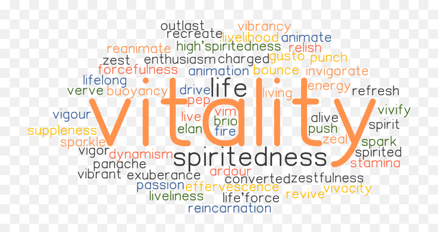 invigorate-synonyms-list-dot-emoji-list-of-emotions-esl-free-emoji