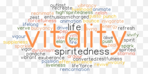 Invigorate Synonyms List - Dot Emoji,List Of Emotions Esl