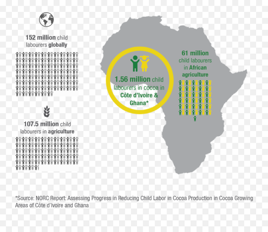 Child Labour In Cocoa - Ici Cocoa Initiative Africa Map Silhouette Emoji,Real Child Emotions African Babies