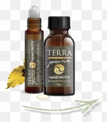 Terra Pure Essential Oils - Oil Emoji,Emotions And Essential Oils 2016