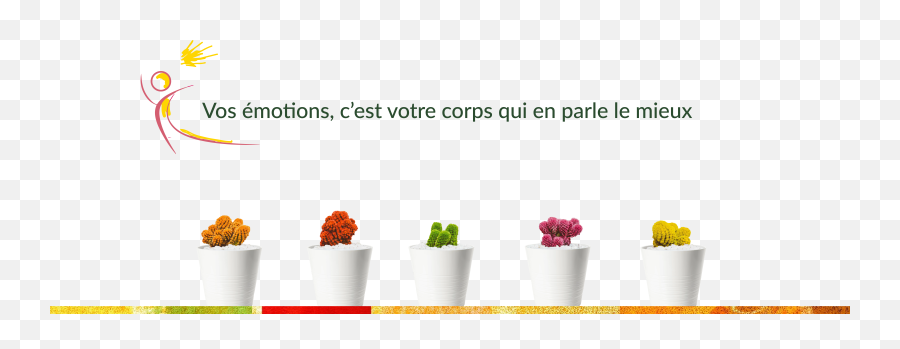 Kinésiologie - Vos Émotions Cu0027est Votre Corps Qui En Parle Vertical Emoji,Liste Des Differentes Emotions