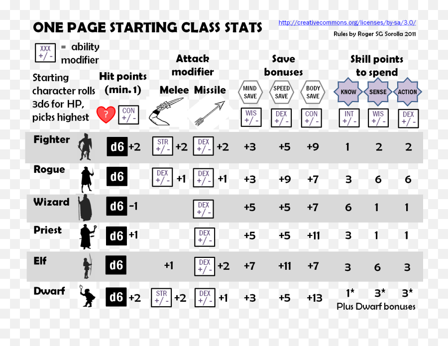 Roles Rules And Rolls September 2011 Emoji,Opposite To Emotion Action Handout