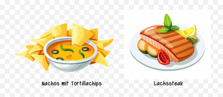 Comparisons For Kids Baamboozle Emoji,Emojis For Asian Food