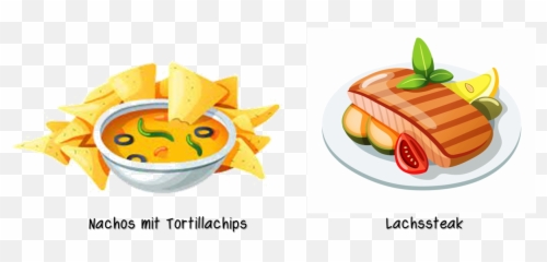 Comparisons For Kids Baamboozle Emoji,Emojis For Asian Food